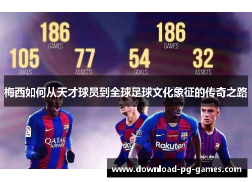 梅西如何从天才球员到全球足球文化象征的传奇之路