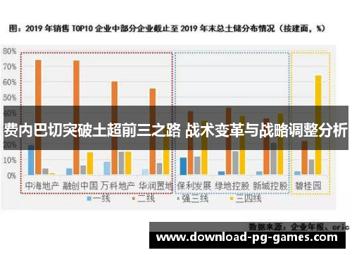 费内巴切突破土超前三之路 战术变革与战略调整分析