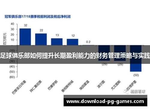足球俱乐部如何提升长期盈利能力的财务管理策略与实践