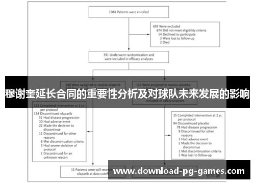 穆谢奎延长合同的重要性分析及对球队未来发展的影响