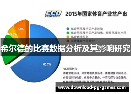 希尔德的比赛数据分析及其影响研究
