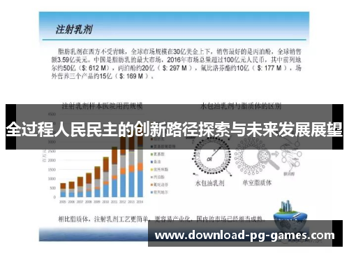 全过程人民民主的创新路径探索与未来发展展望