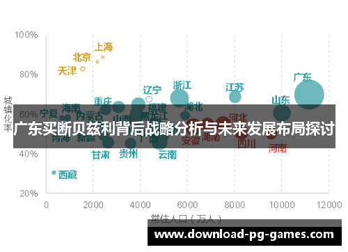 广东买断贝兹利背后战略分析与未来发展布局探讨