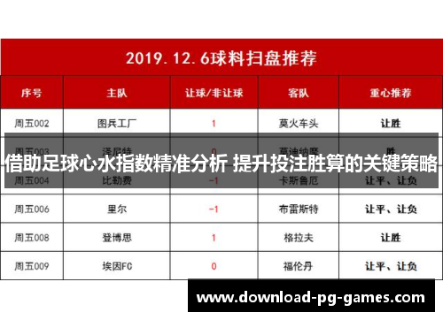 借助足球心水指数精准分析 提升投注胜算的关键策略