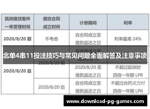 北单4串11投注技巧与常见问题全面解答及注意事项