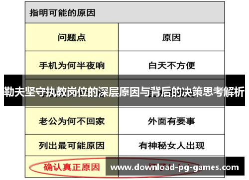勒夫坚守执教岗位的深层原因与背后的决策思考解析