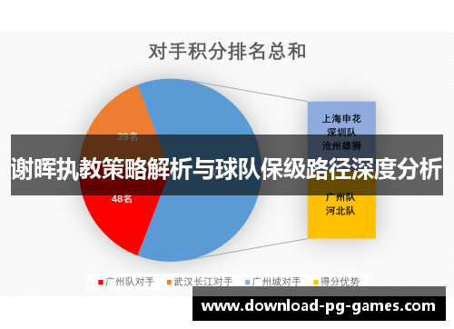 谢晖执教策略解析与球队保级路径深度分析