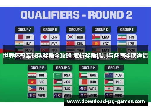 世界杯冠军球队奖励全攻略 解析奖励机制与各国奖项详情