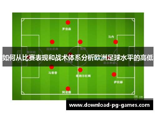 如何从比赛表现和战术体系分析欧洲足球水平的高低