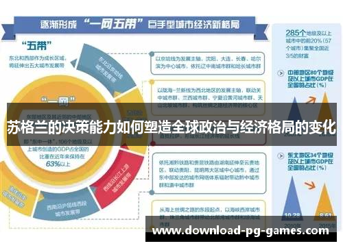 苏格兰的决策能力如何塑造全球政治与经济格局的变化