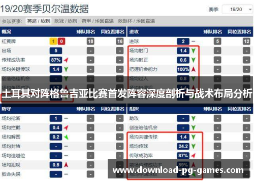 土耳其对阵格鲁吉亚比赛首发阵容深度剖析与战术布局分析