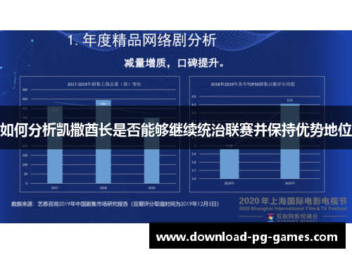 如何分析凯撒酋长是否能够继续统治联赛并保持优势地位