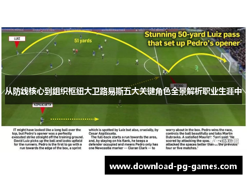 从防线核心到组织枢纽大卫路易斯五大关键角色全景解析职业生涯中 从防线核心到组织枢纽大卫路易斯五大关键角色全景解析职业生涯中