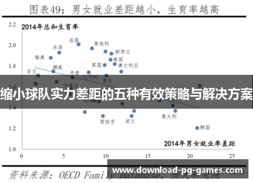 缩小球队实力差距的五种有效策略与解决方案 缩小球队实力差距的五种有效策略与解决方案