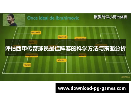 评估西甲传奇球员最佳阵容的科学方法与策略分析 评估西甲传奇球员最佳阵容的科学方法与策略分析