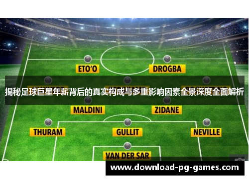 揭秘足球巨星年薪背后的真实构成与多重影响因素全景深度全面解析 揭秘足球巨星年薪背后的真实构成与多重影响因素全景深度全面解析