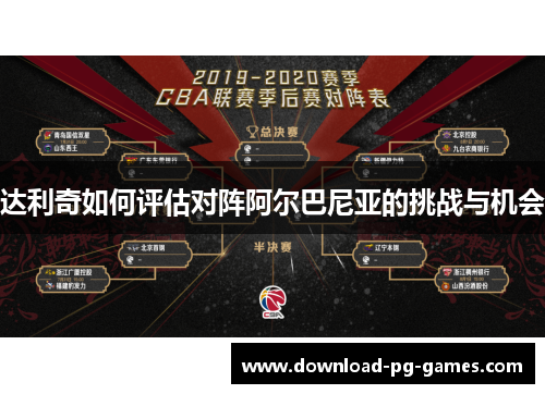 达利奇如何评估对阵阿尔巴尼亚的挑战与机会