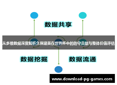 从多维数据深度解析久保建英在世界杯中的防守贡献与整体价值评估