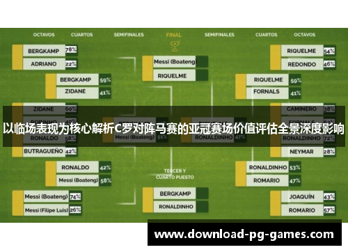 以临场表现为核心解析C罗对阵马赛的亚冠赛场价值评估全景深度影响