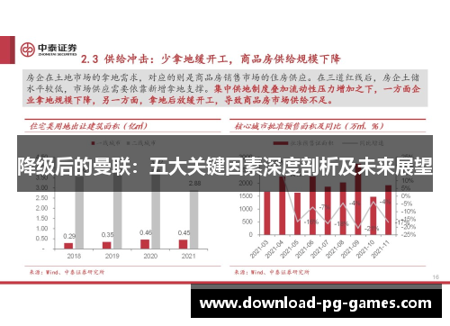 降级后的曼联：五大关键因素深度剖析及未来展望